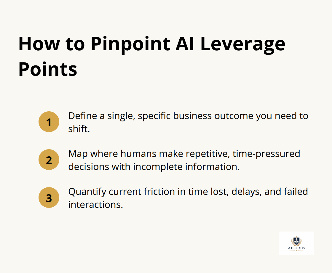 Three quick steps to identify where AI creates measurable leverage