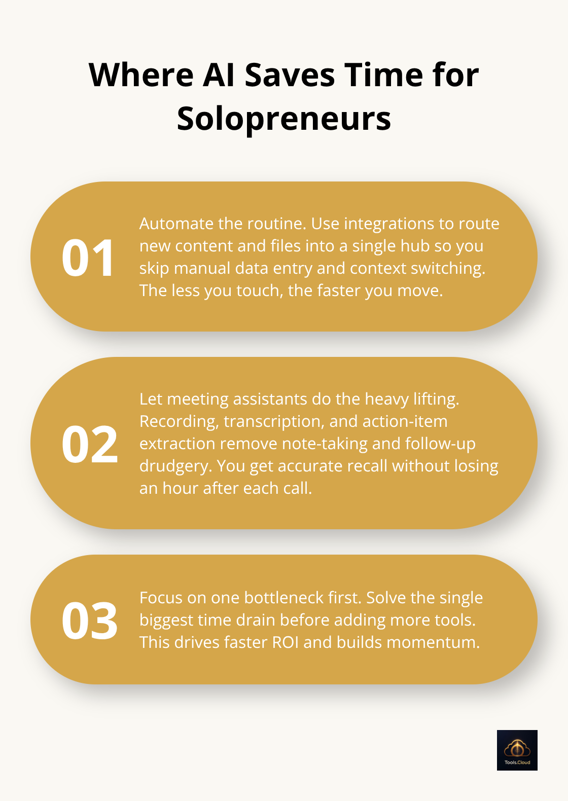 Three ways AI cuts weekly workload for solo business owners - AI platforms for solopreneurs