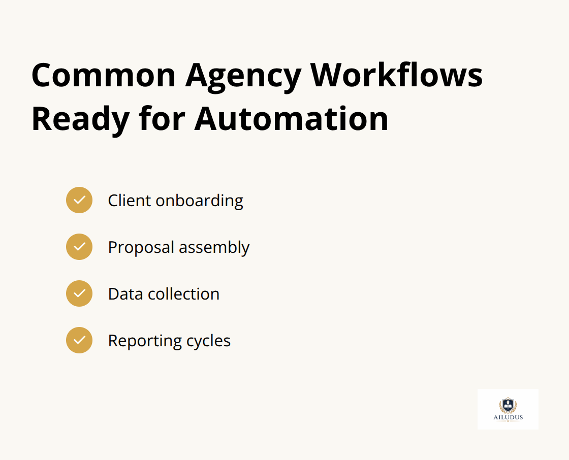 Typical candidates for automation in agencies - AI systems for clients