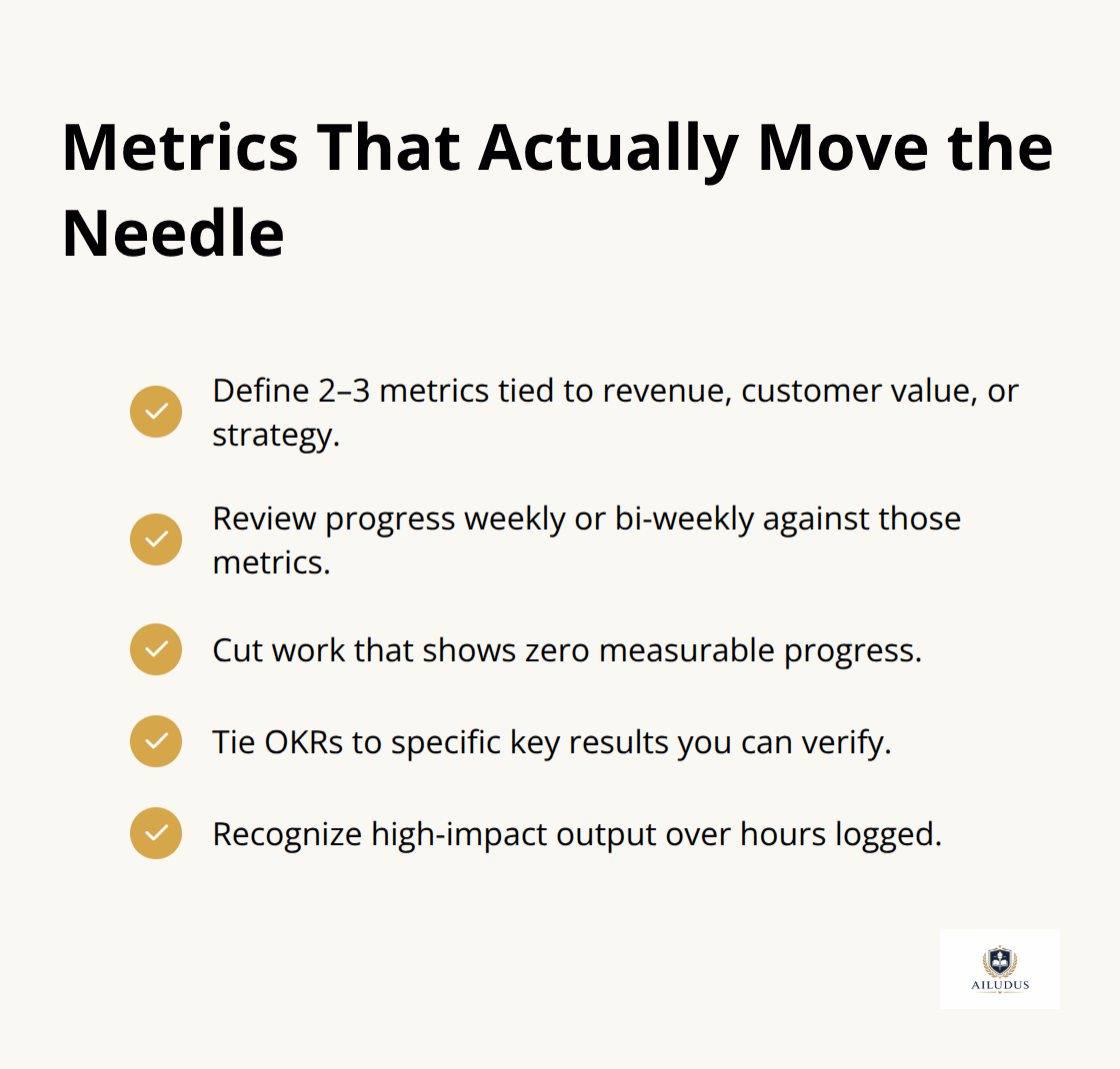 Outcome-first checklist to focus team measurement on impact, not activity